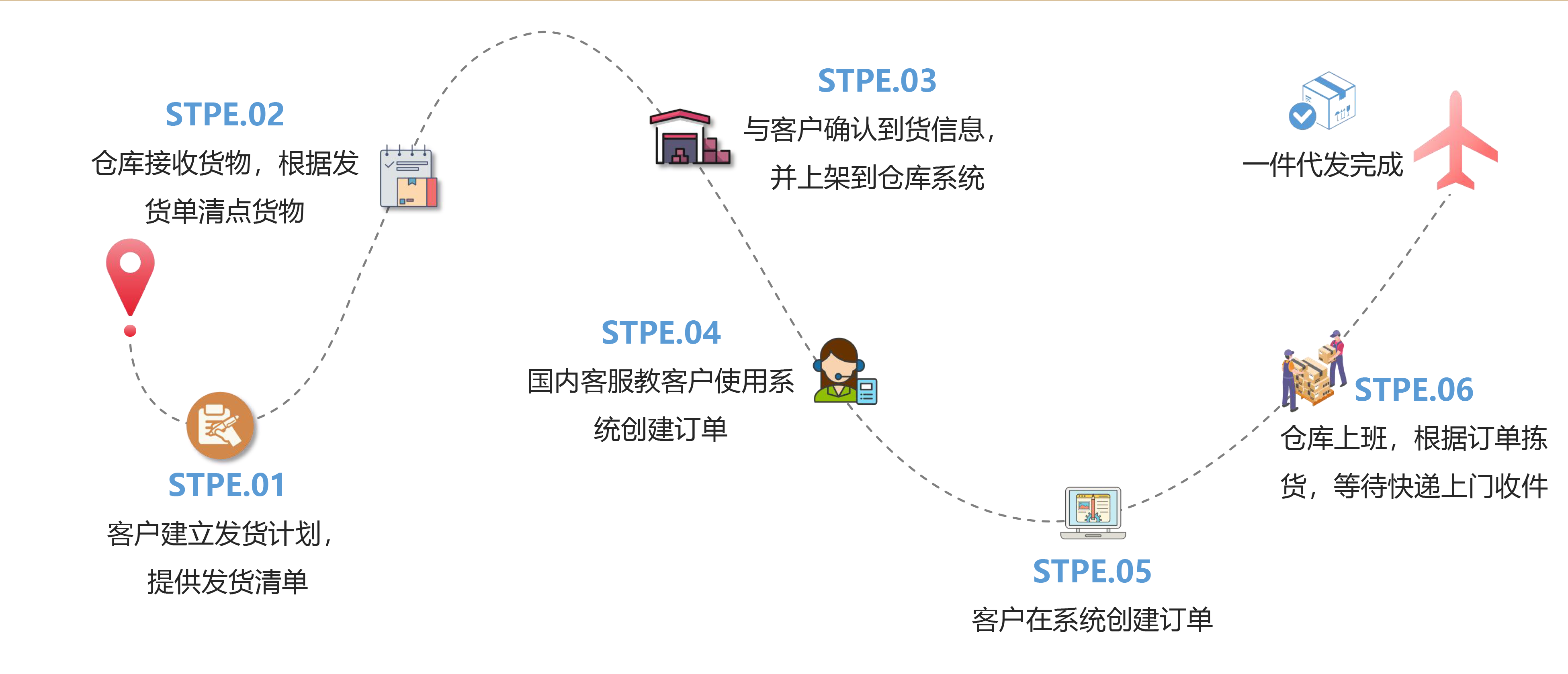 图层 2.png